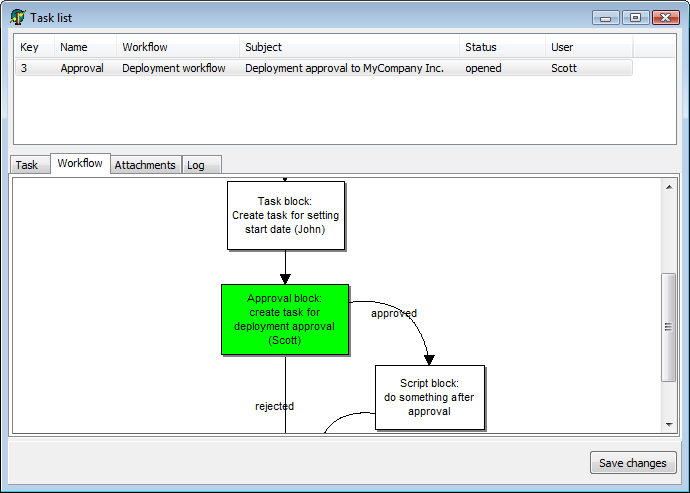 GoodSync Enterprise 10.6.6.8 Crack .rar