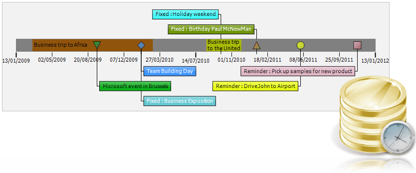 TAdvSmoothTimeLine