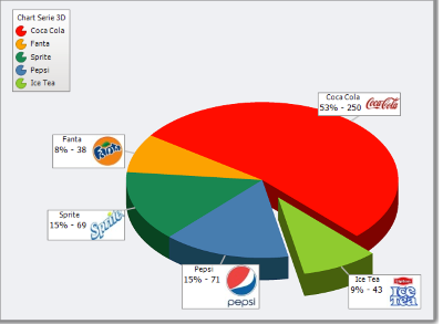 TMS Advanced Charts Windows 11 download