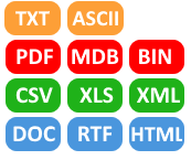 Grid : Flexible File input output