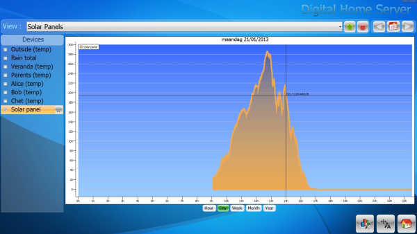 delphi xe3 update 2 crack