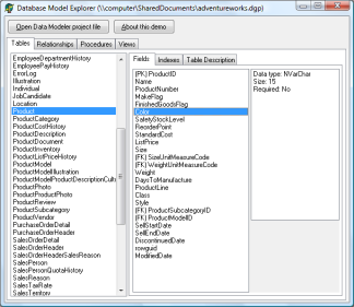 TMS Data Modeler
