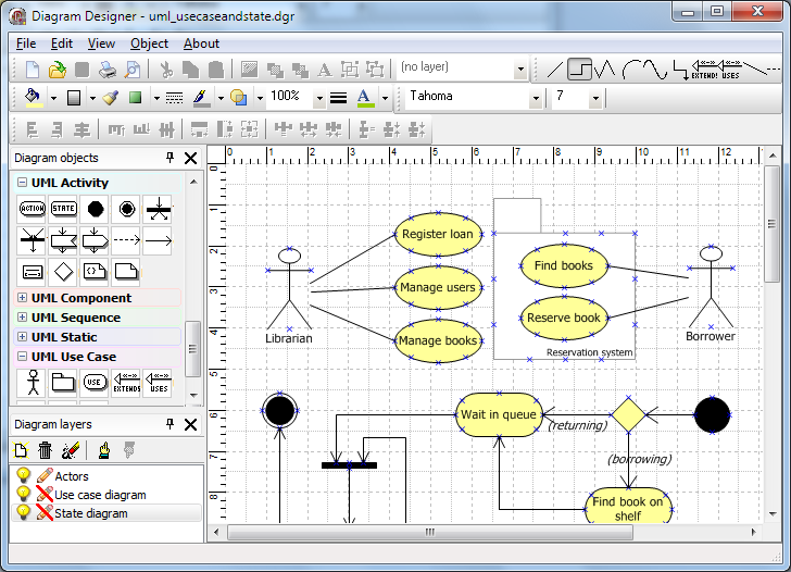 madExcept v5.0.0 Full Source