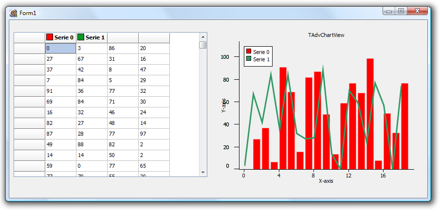 vcl grid