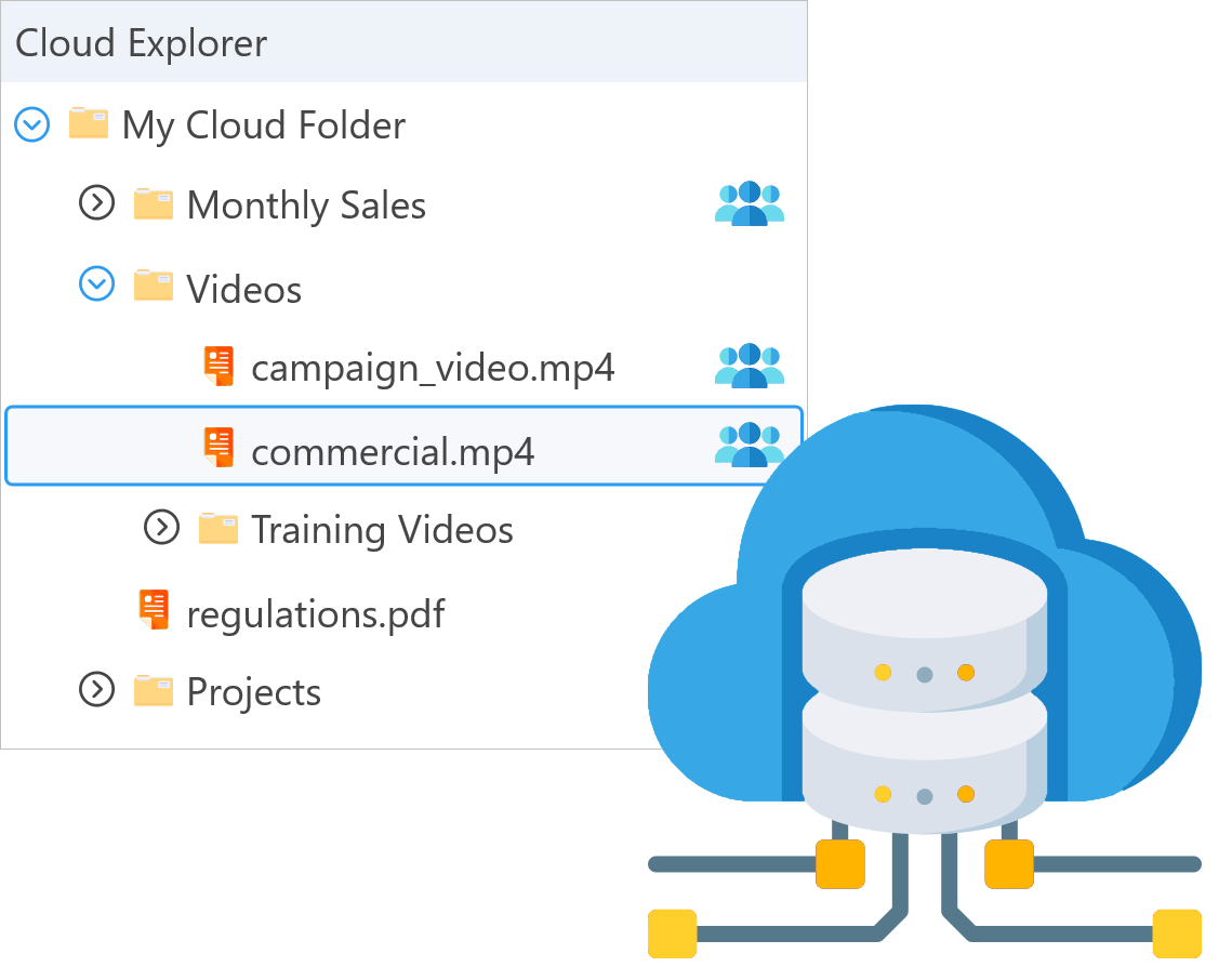 Cloud file storage services