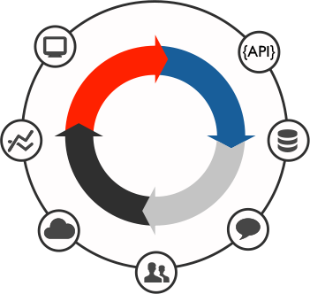 TMS Software Delphi Components