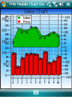 TMS Software Delphi  Components 