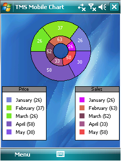 TMS Software Delphi  Components 