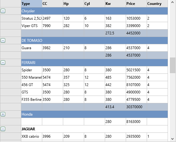 TMS Software Delphi Components