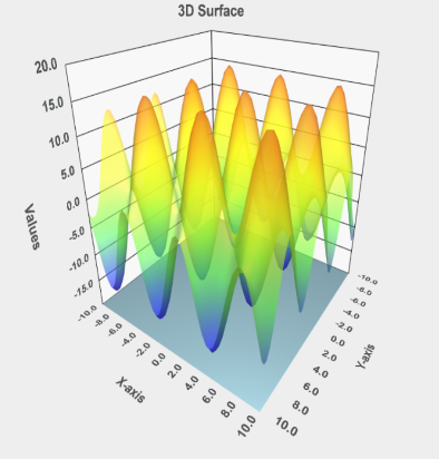 TMS Software Delphi Components