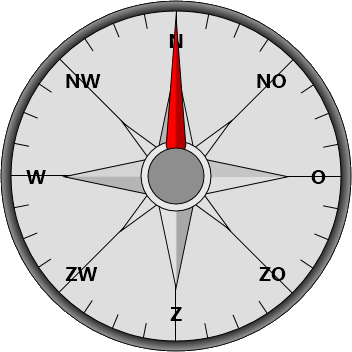 TTMSFMXCompass