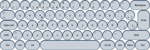 TAdvTouchKeyBoard