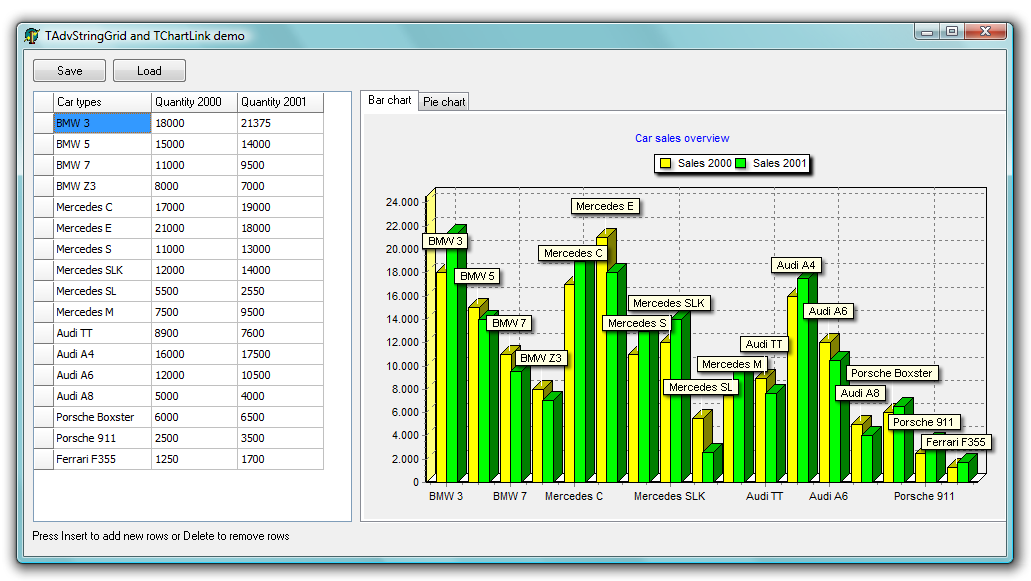 vcl grid chartlink