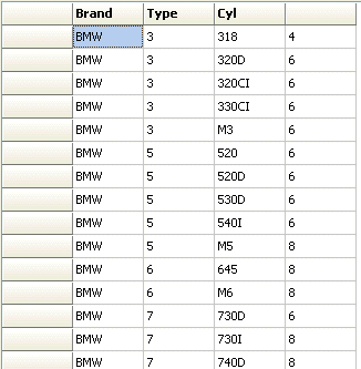 vcl grid subgrouping