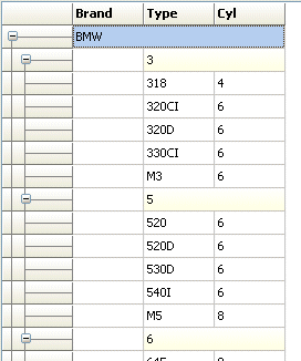 vcl grid subgrouping