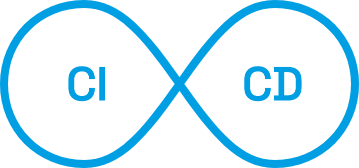 TMS Software Delphi Components