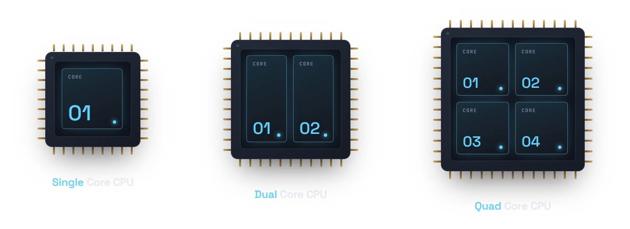 TMS Software Delphi Components