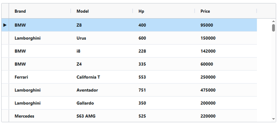TMS Software Delphi  Components tmswebcore