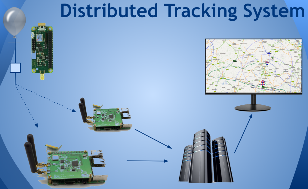 TMS Software Delphi  Components 