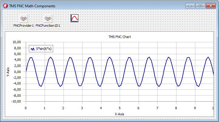 TMS Software Delphi  Components 