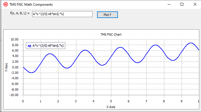 TMS Software Delphi  Components 