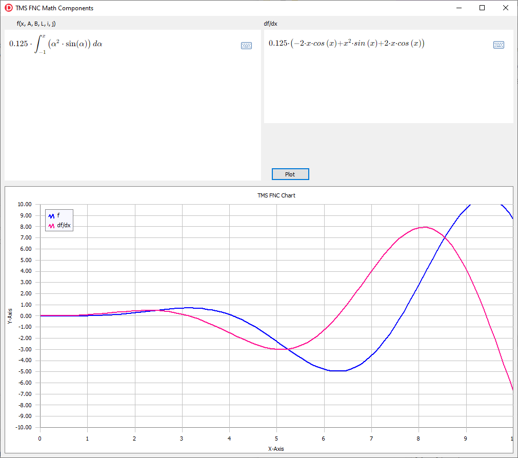 TMS Software Delphi  Components 