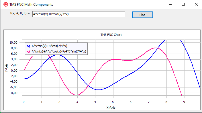 TMS Software Delphi  Components 