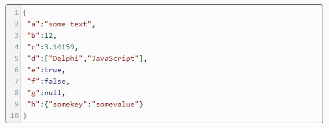 TMS Software Componente Delphi