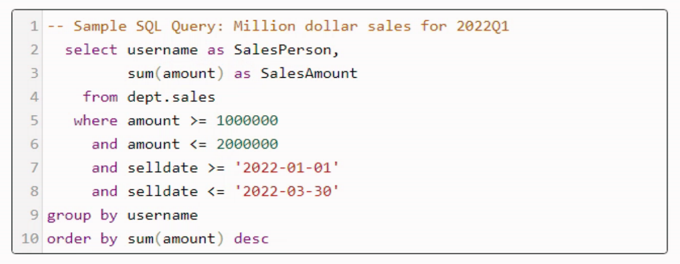 TMS Software Delphi  Components 