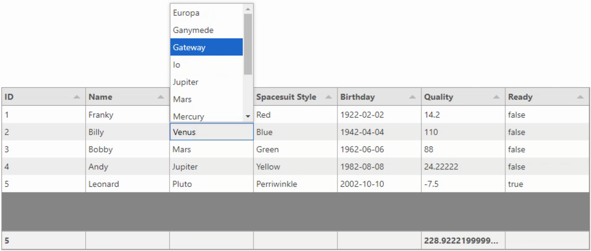 TMS Software Delphi Components