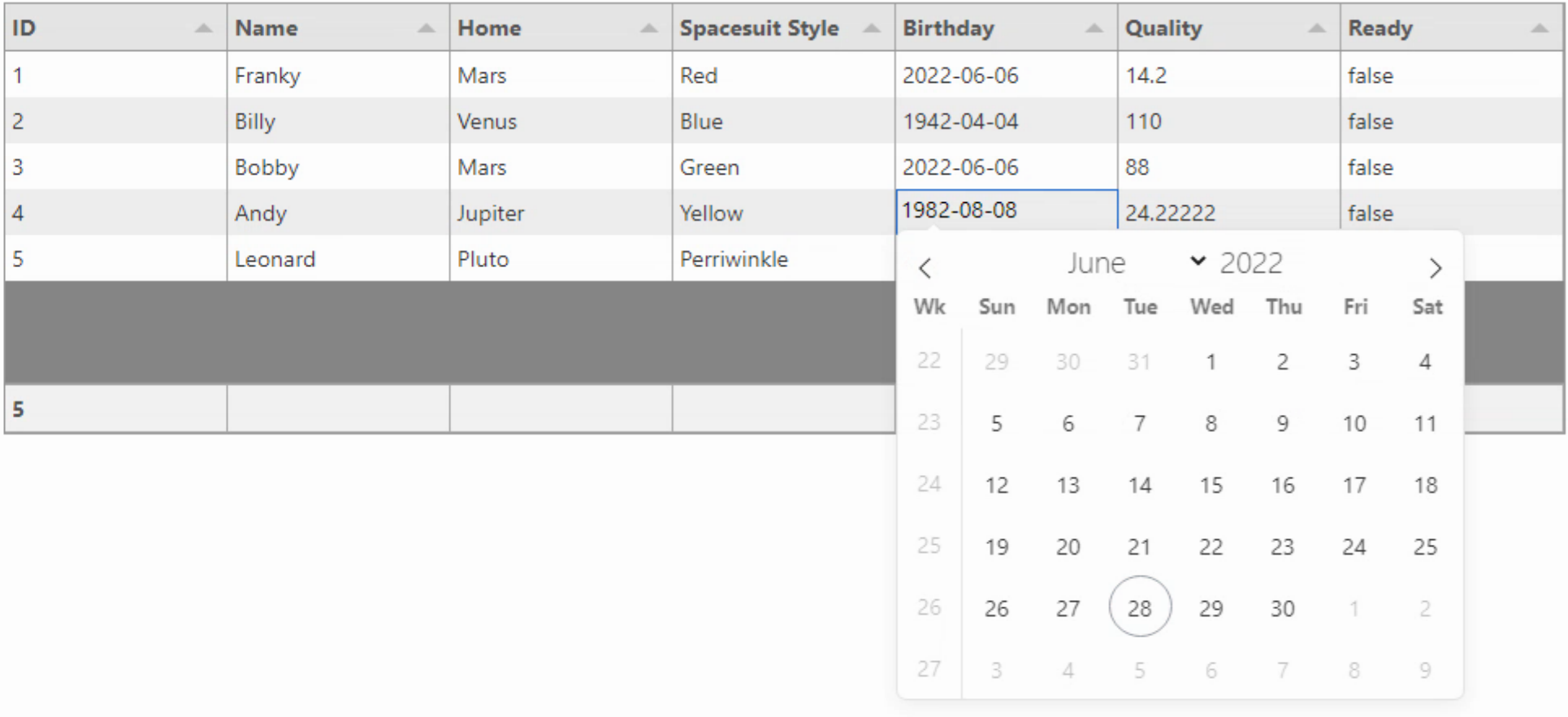 TMS Software Delphi Components