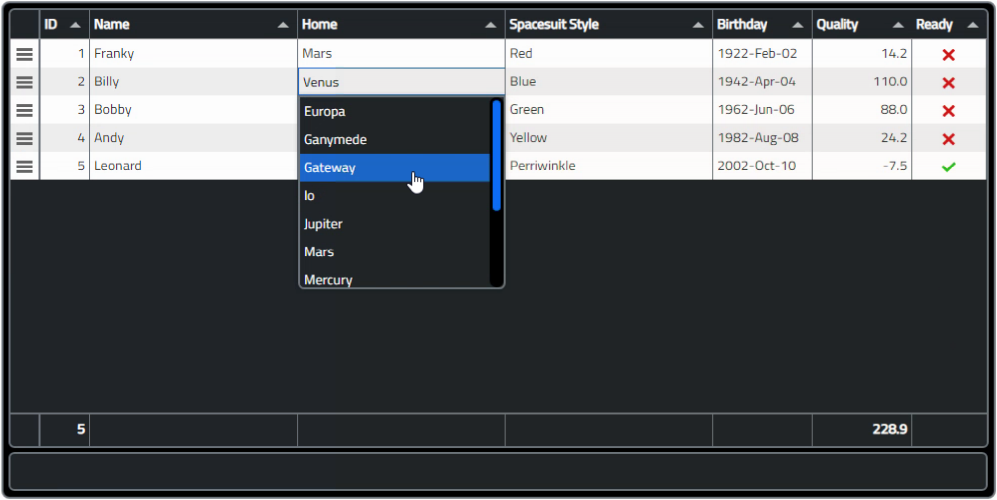 TMS Software Delphi Components