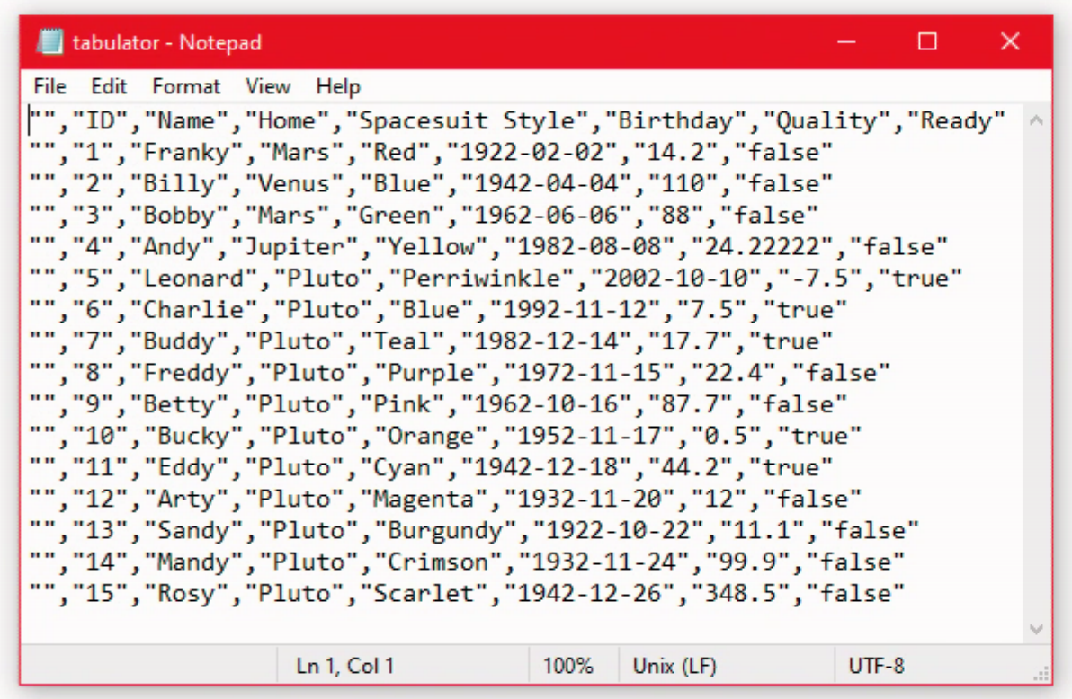 TMS Software Delphi Components