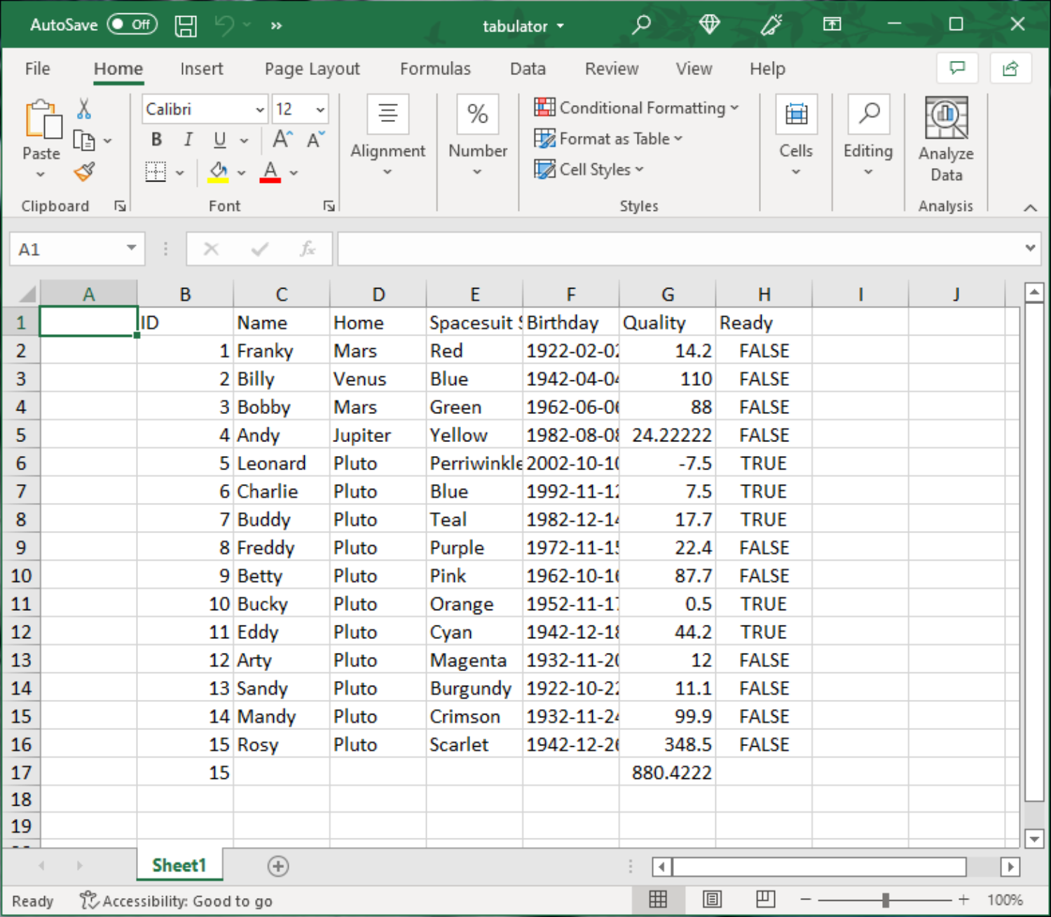 TMS Software Delphi  Components 