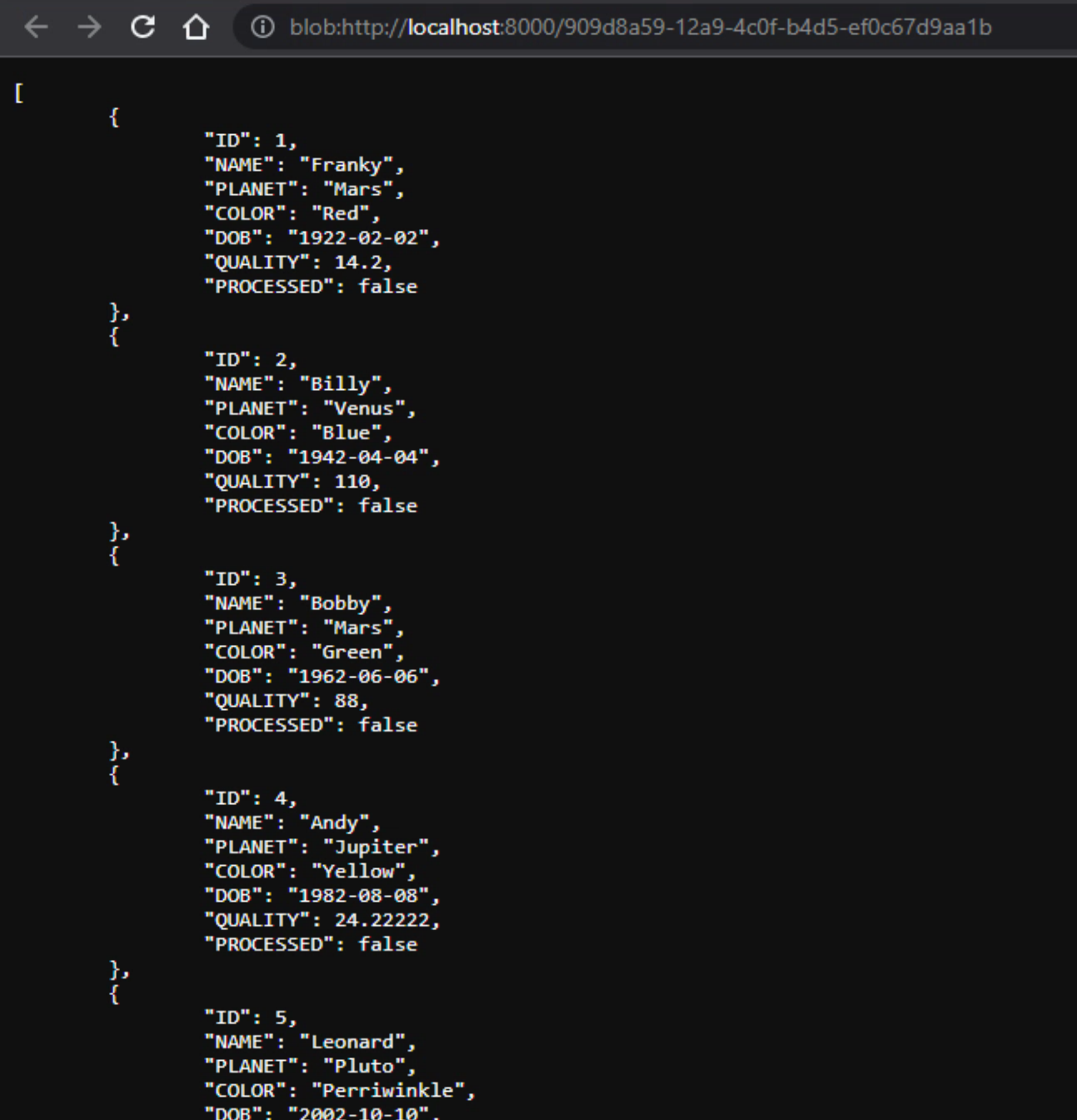 TMS Software Delphi  Components 