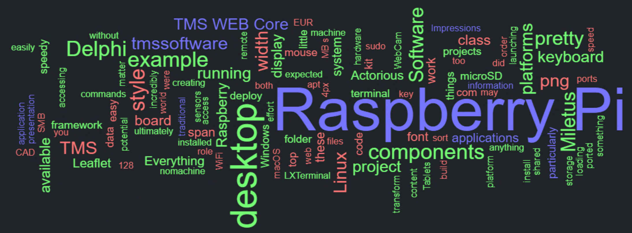 TMS Software Delphi  Components 