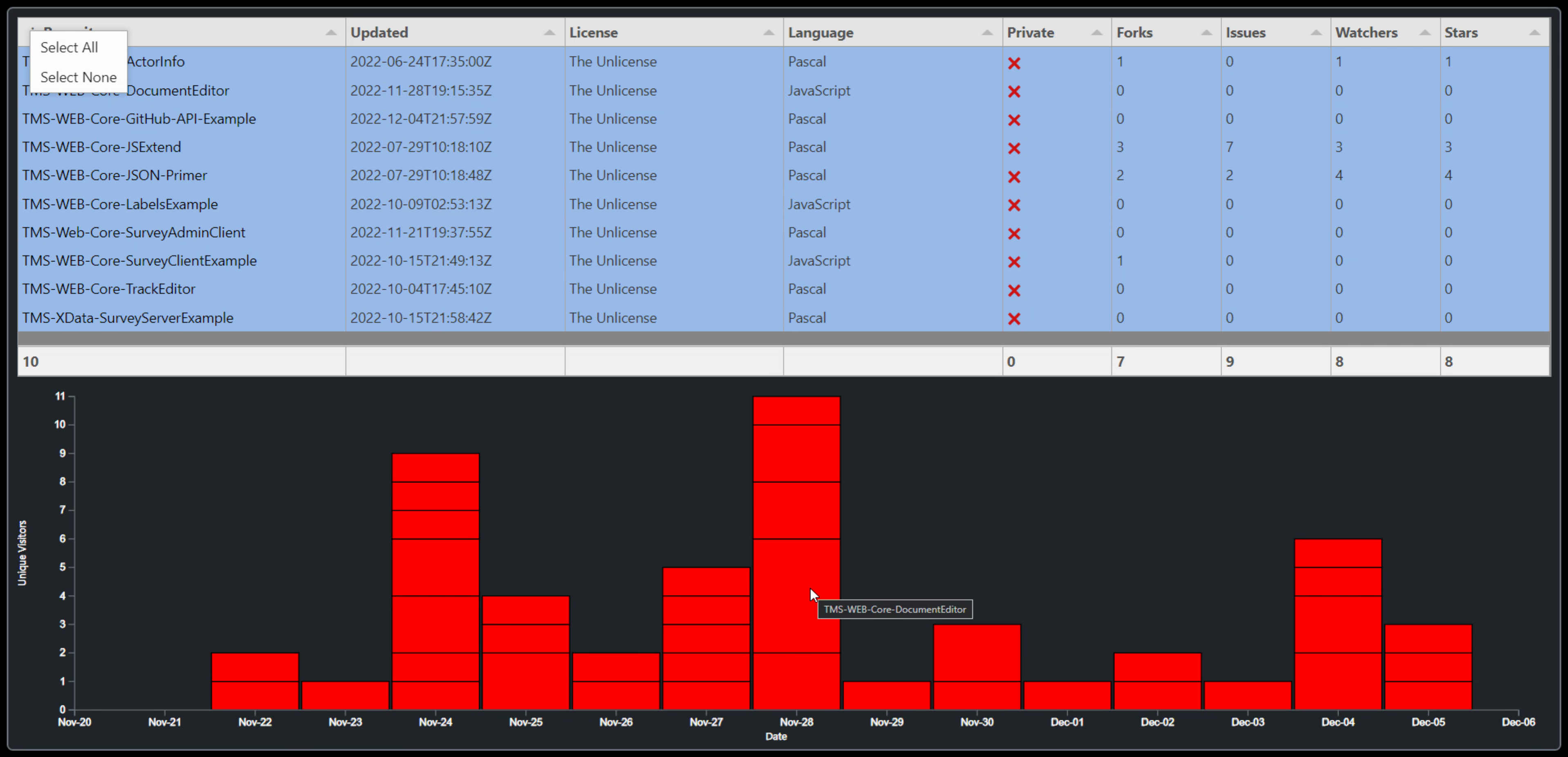 TMS Software Delphi  Components 