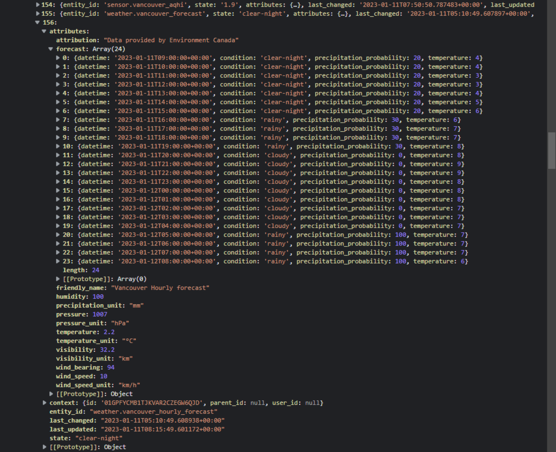 TMS Software Delphi  Components 