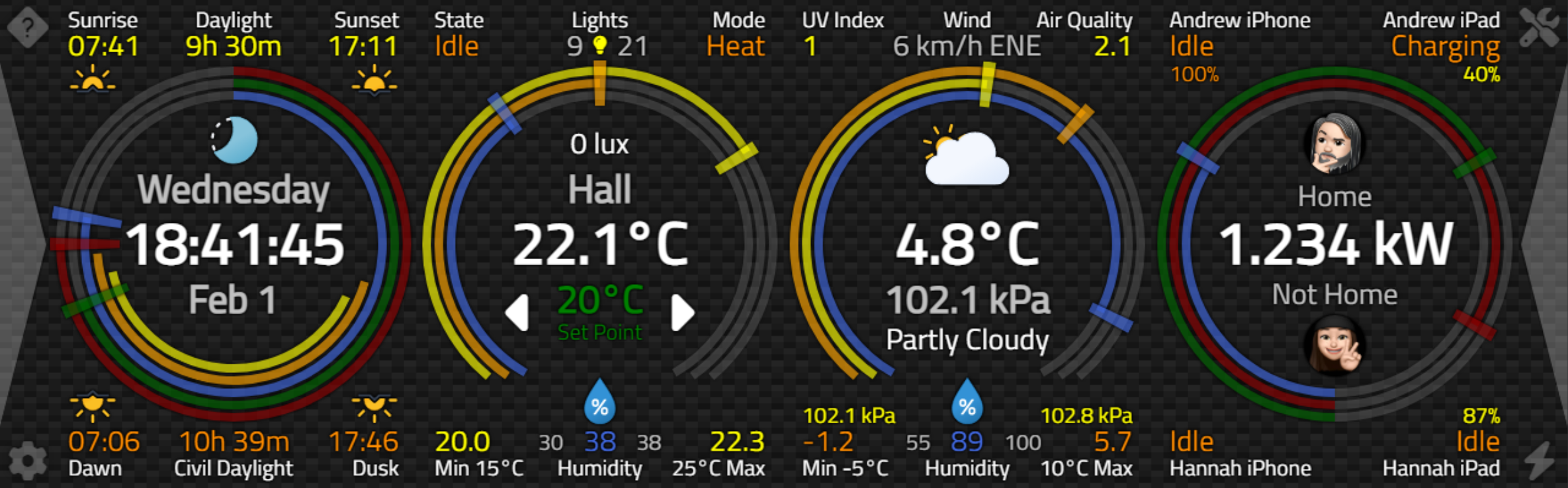 Complex Dashboard design - How to fit a lot of stuff? : r/homeassistant