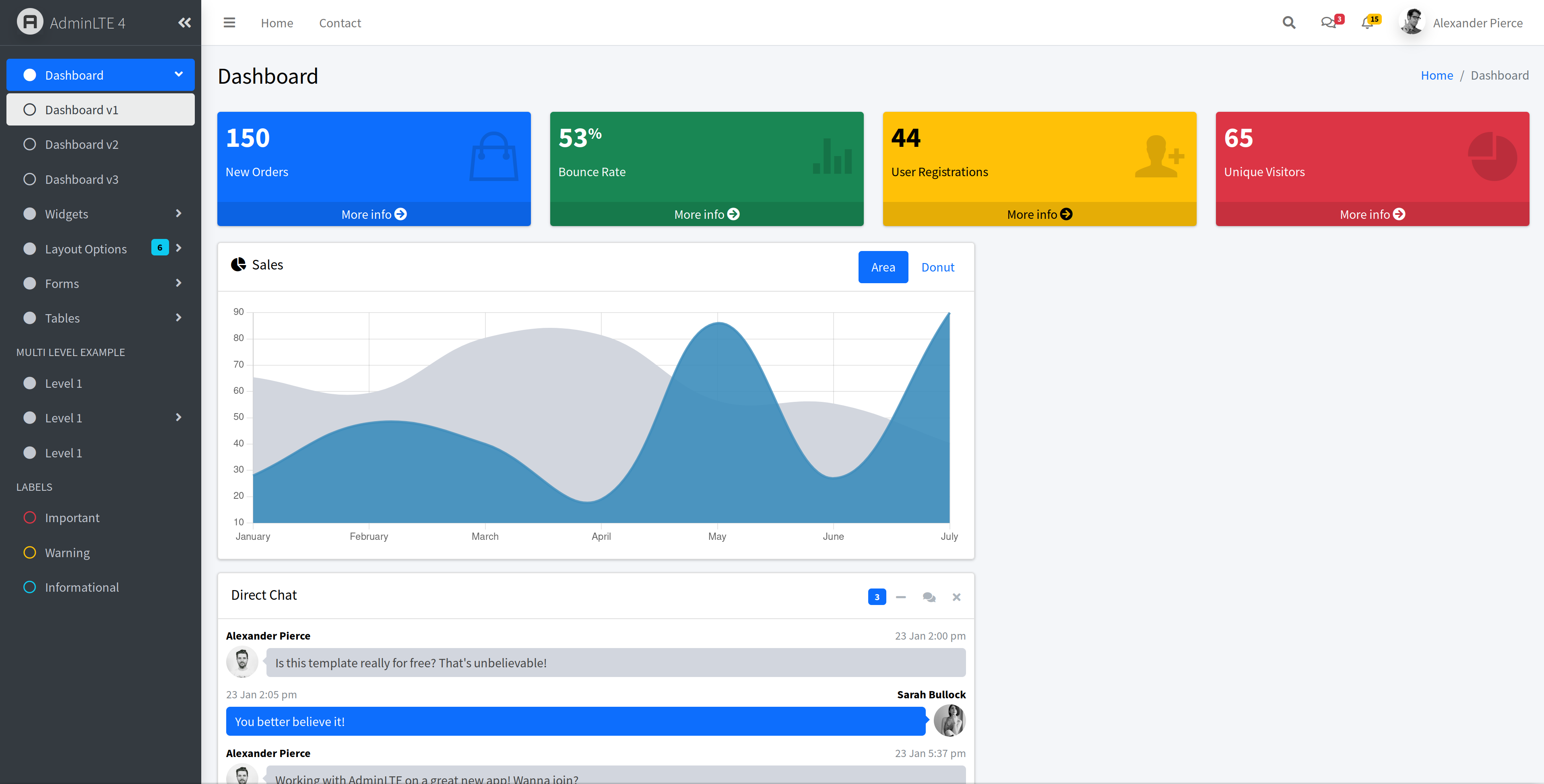 TMS Software Delphi  Components 