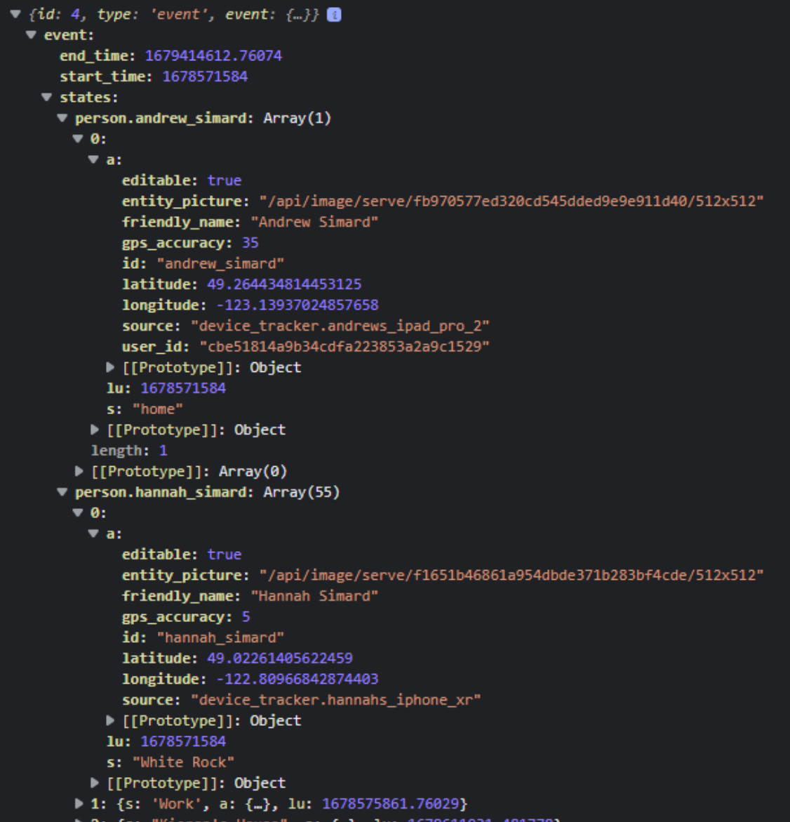 TMS Software Delphi  Components 