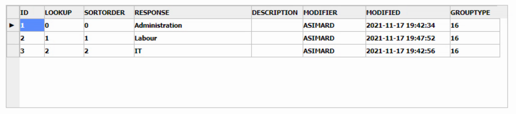 TMS Software Delphi  Components 