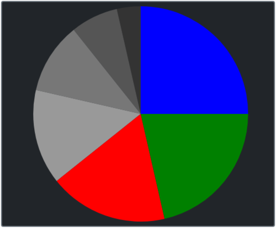 TMS Software Delphi Components