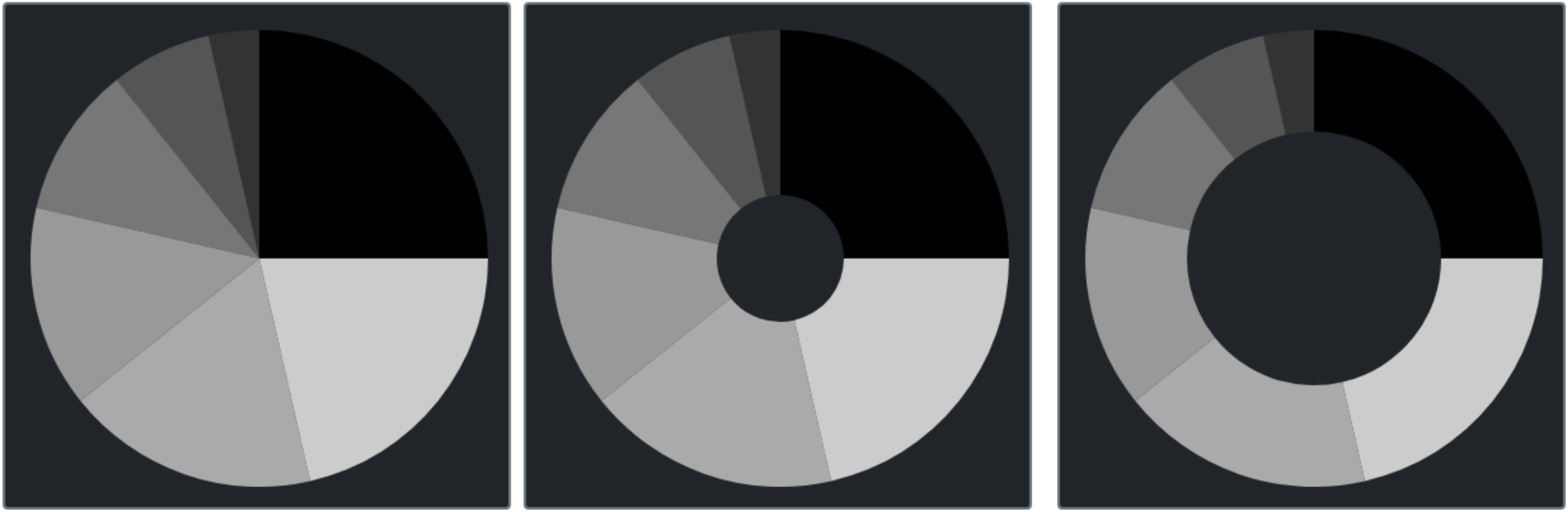 TMS Software Delphi  Components 