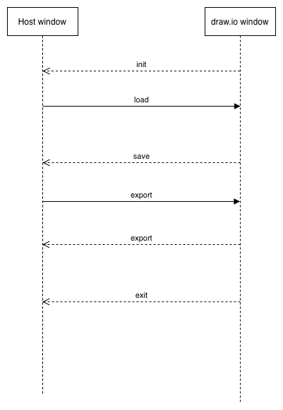 TMS Software Delphi  Components 