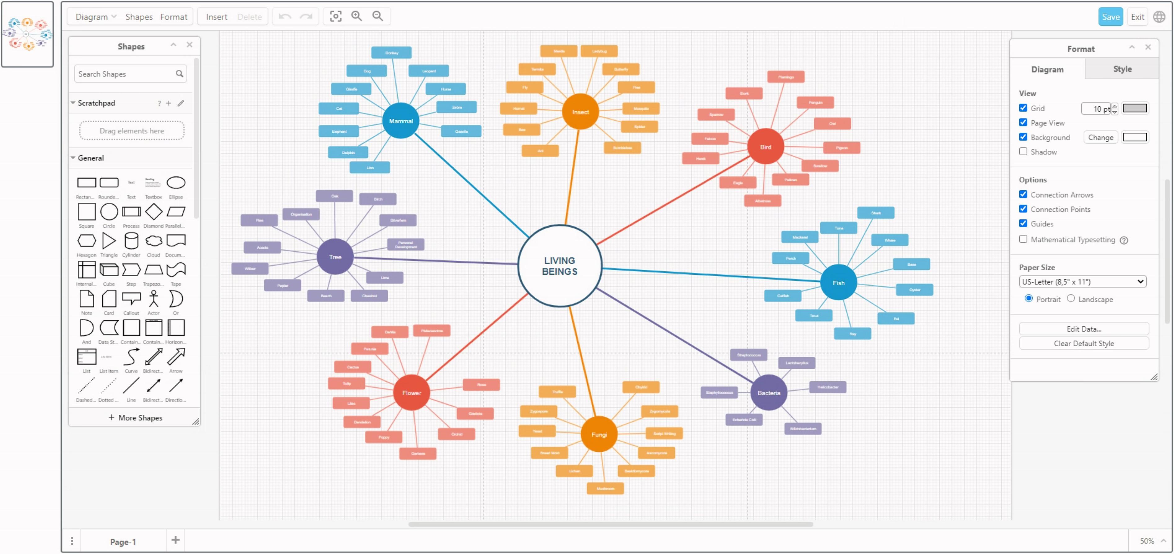 TMS Software Delphi  Components 