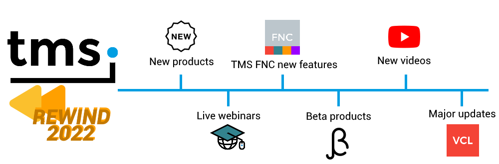 TMS Software Delphi  Components 