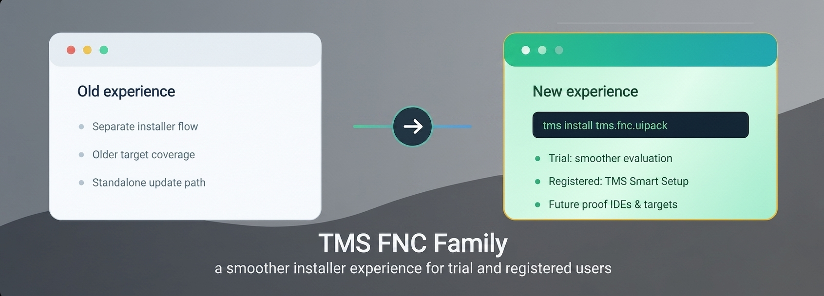 TMS Software Delphi Components