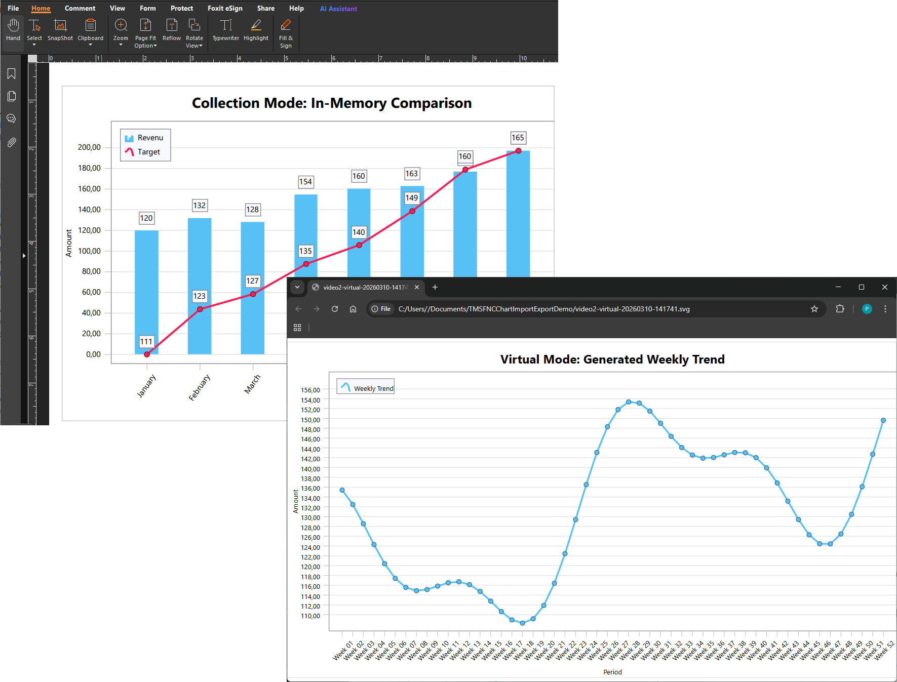 TMS Software Delphi  Components tmsfncchart