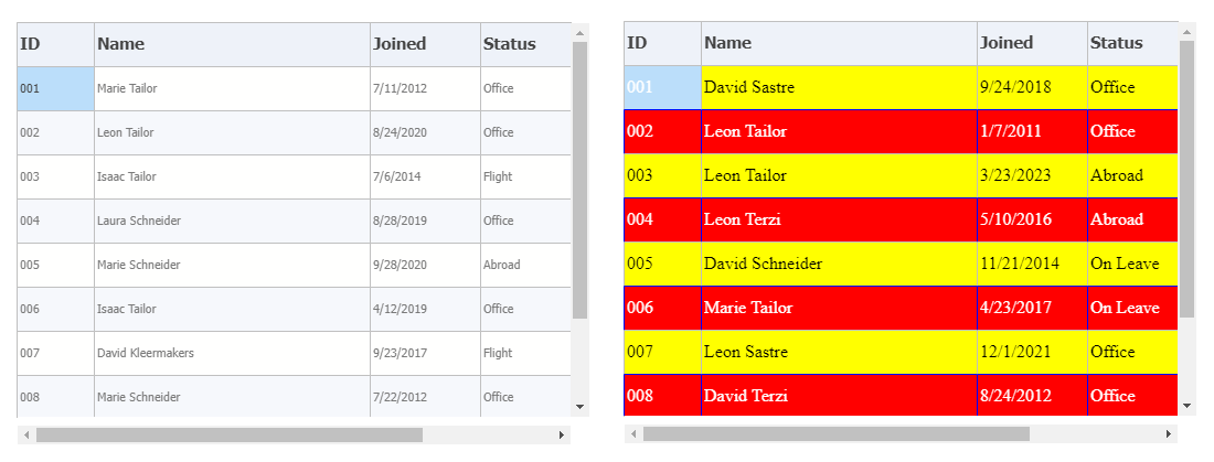 TMS Software Delphi  Components 